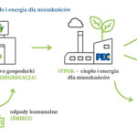 siedlce-pec-reklama-grafika03