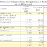 siedlce-pec-reklama-tabelka2