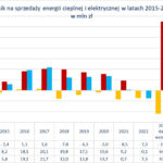 siedlce-pec-reklama-tebelka-luty-22