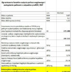 siedlce-pec-reklama-tabelka1